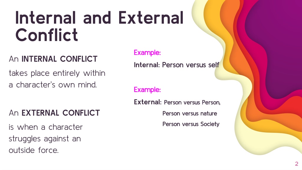 PPT Internal External Conflict Q1 Week 6 6th Grade Language Arts 