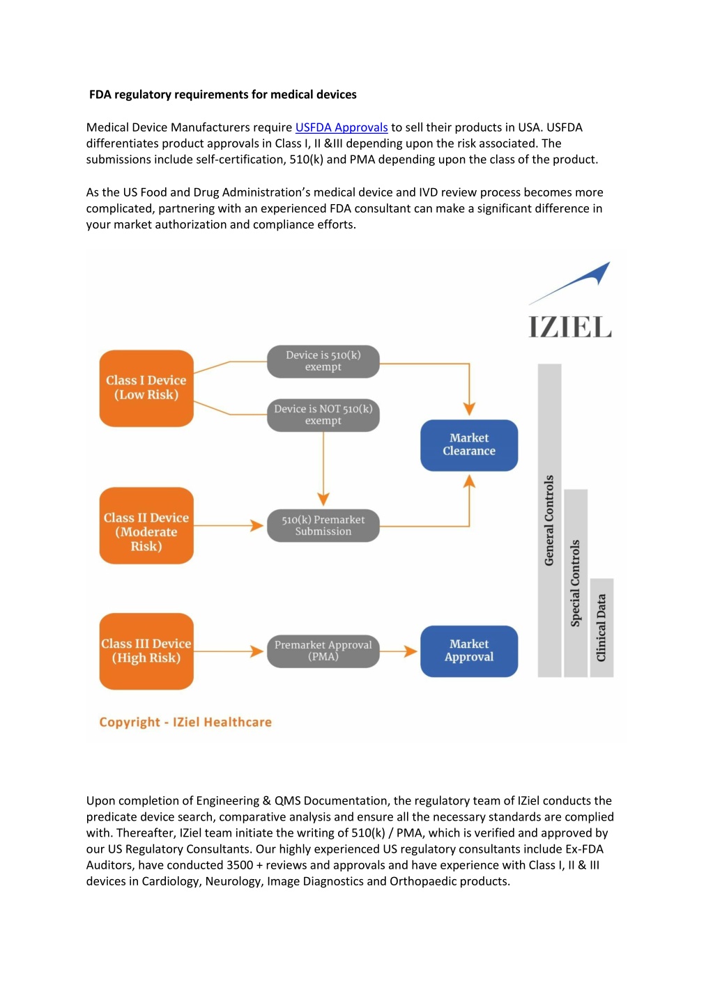 PPT - FDA Regulatory Requirements For Medical Devices PowerPoint ...