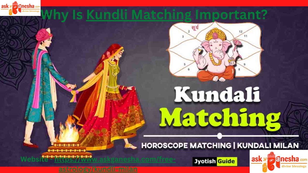 Ppt Why Is Kundli Matching Important Powerpoint Presentation Free