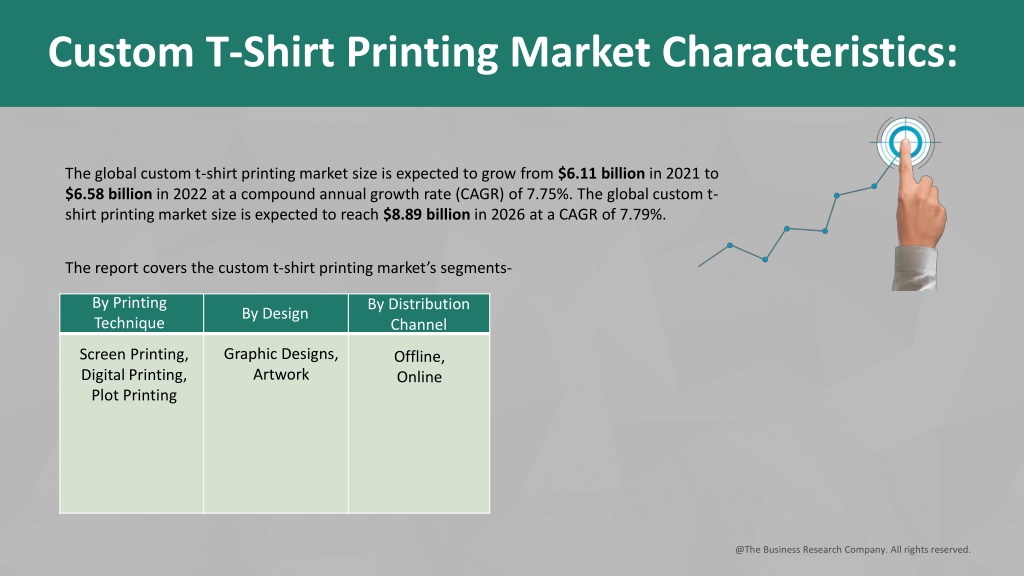 PPT - Custom T-Shirt Printing Market Research, Analysis, Growth, Trends ...