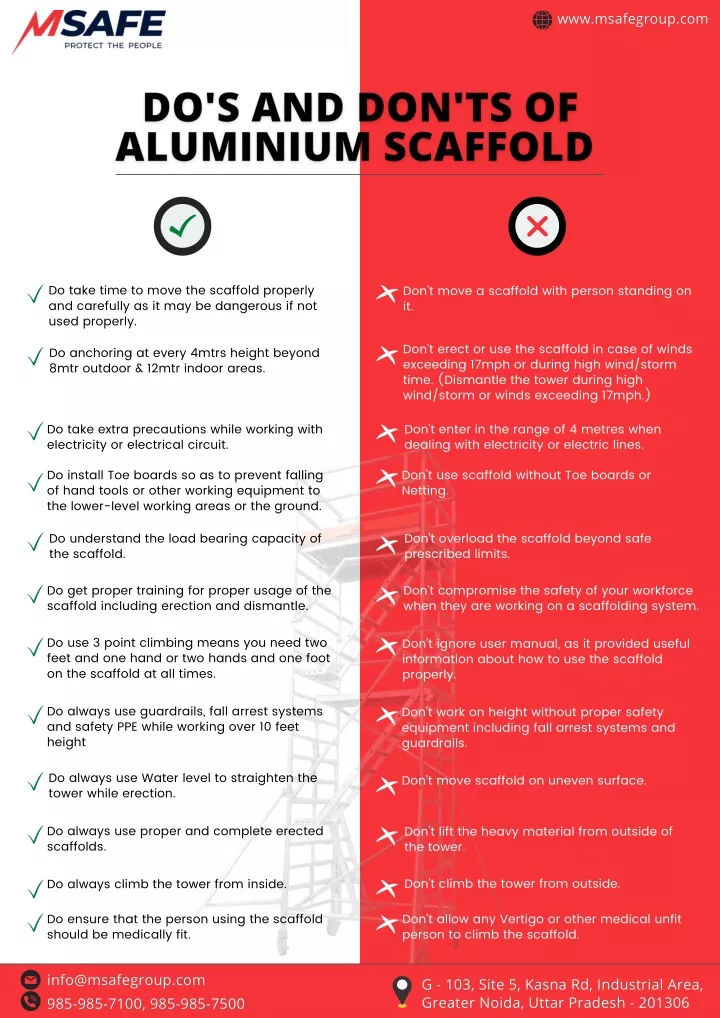 PPT - Do's and Don't of Aluminium Scaffold PowerPoint Presentation ...