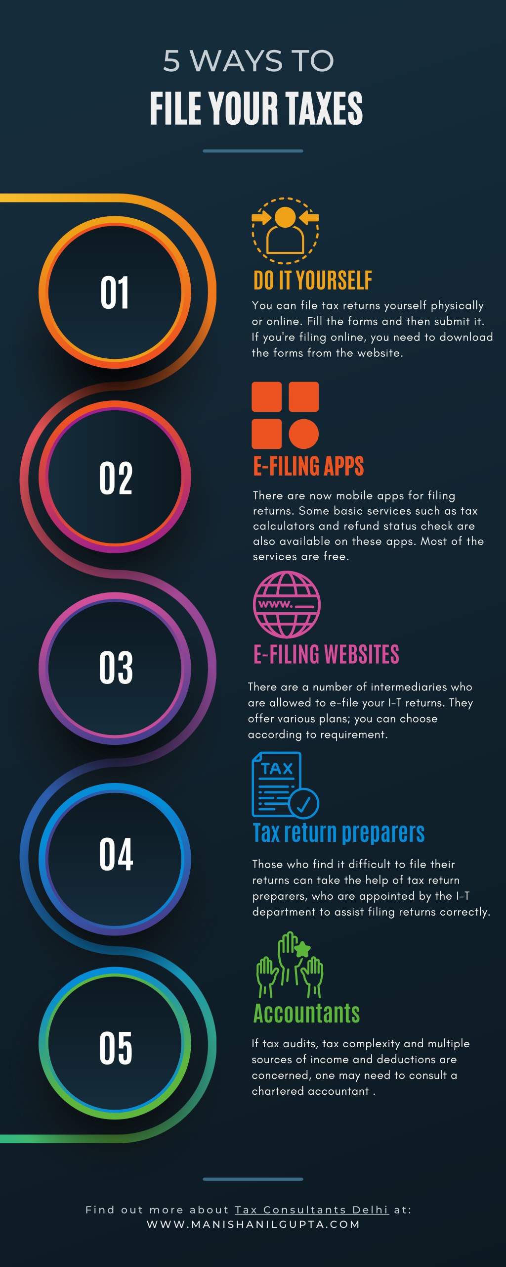 What Is The Earliest You Can File Taxes For 2025 Dahlia Johnna