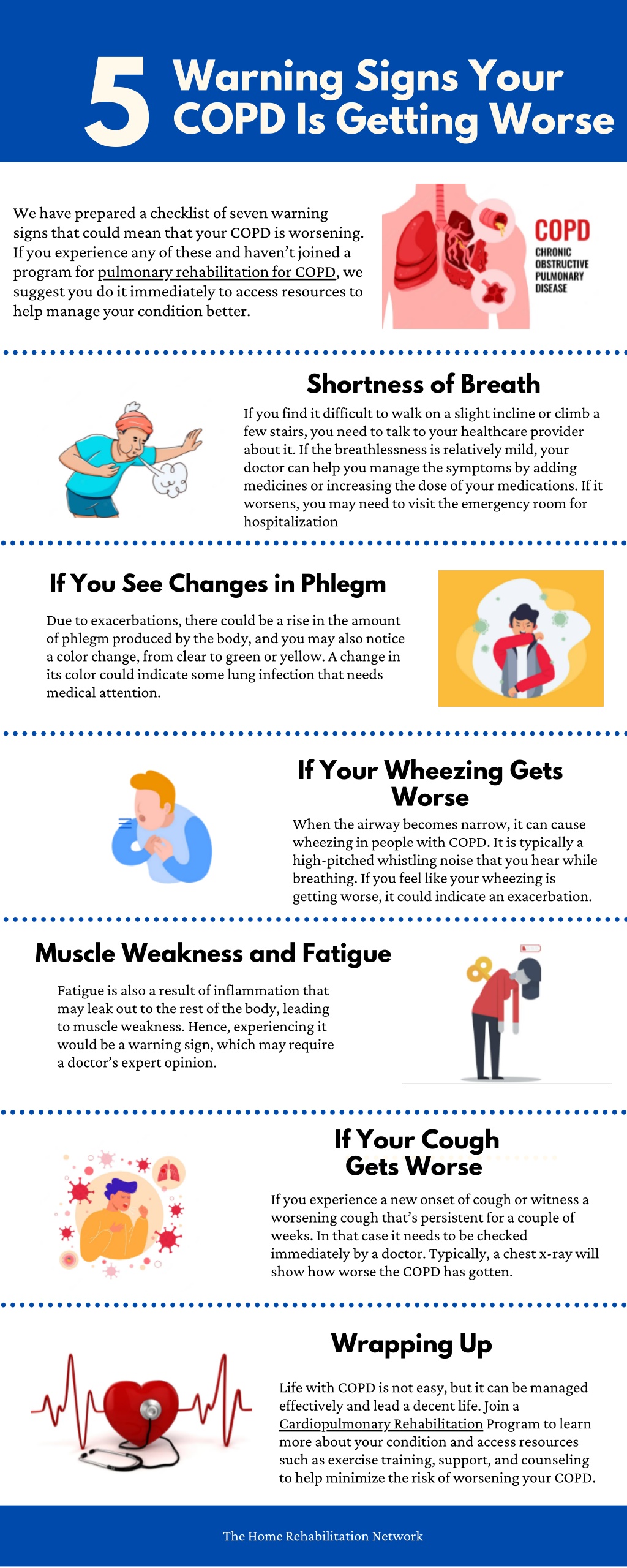 PPT - 5 Warning Signs Your COPD Is Getting Worse PowerPoint ...