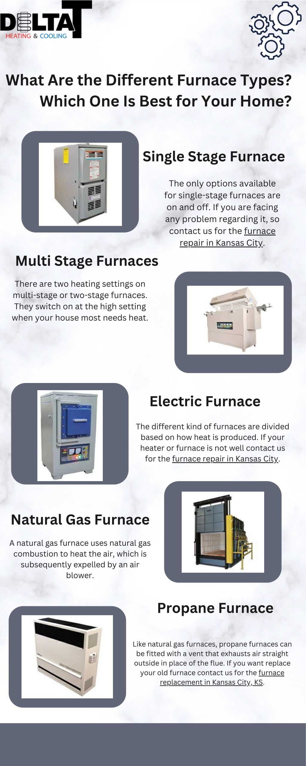 PPT - What Are The Different Furnace Types Which One Is Best For Your ...