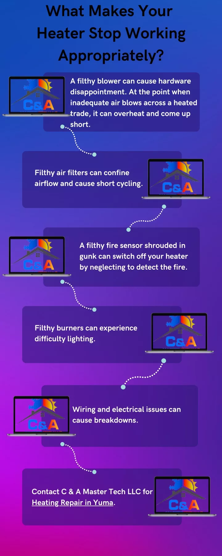 ppt-what-makes-your-heater-stop-working-appropriately-powerpoint