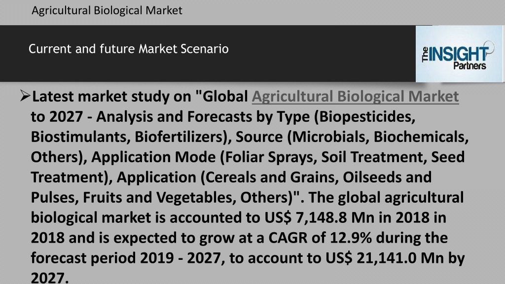 PPT - Agricultural Biological Market PowerPoint Presentation, free ...