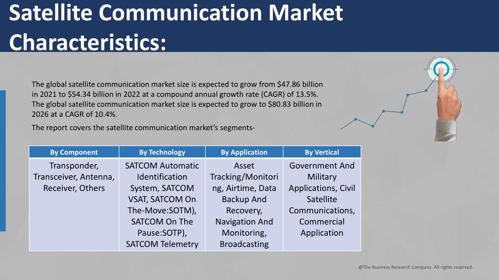 PPT - Satellite Communication Market Key Drivers, Industry Growth ...