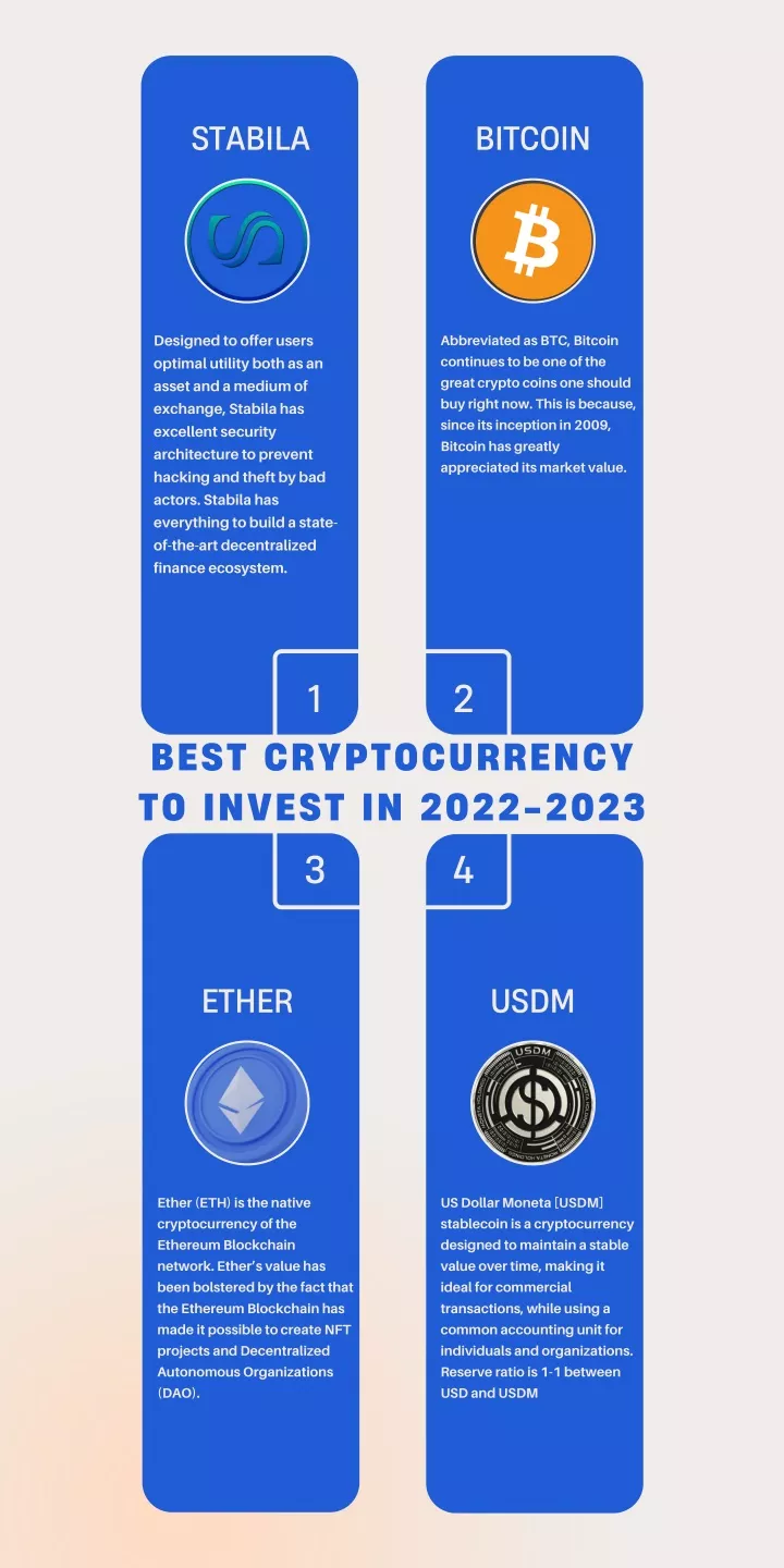 PPT best cryptocurrency to invest in PowerPoint Presentation, free