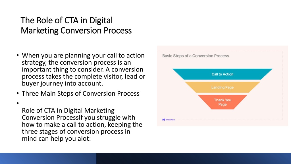 PPT - What is CTA in Digital Marketing – Find Out its Role in Bringing ...