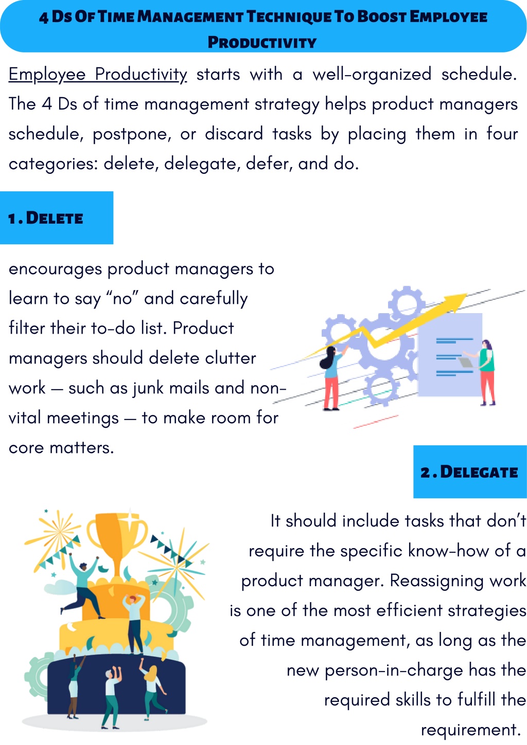 The 4 Ds of Time Management