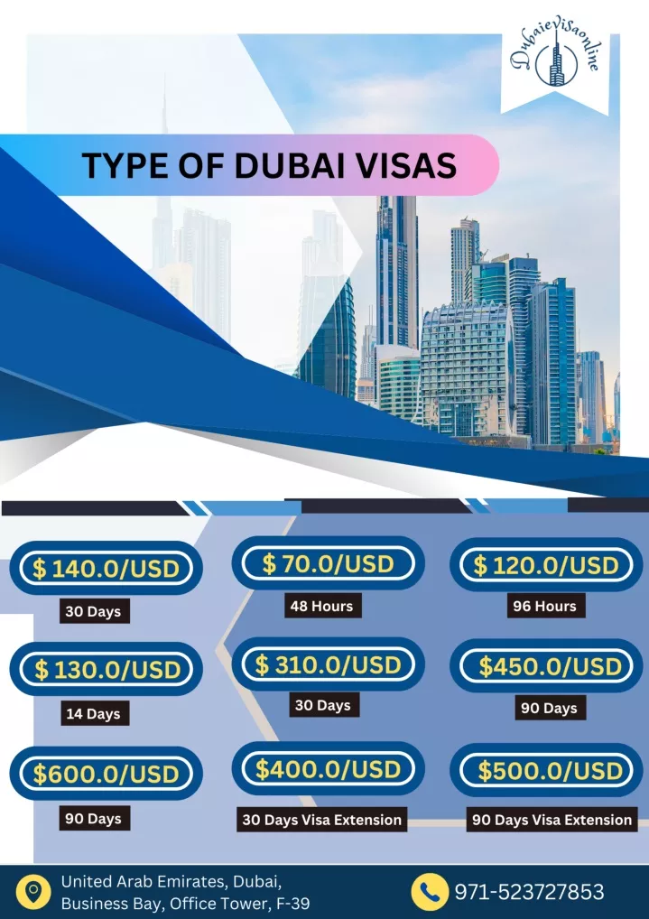 PPT - Dubai Visa Types PowerPoint Presentation, Free Download - ID:11639767