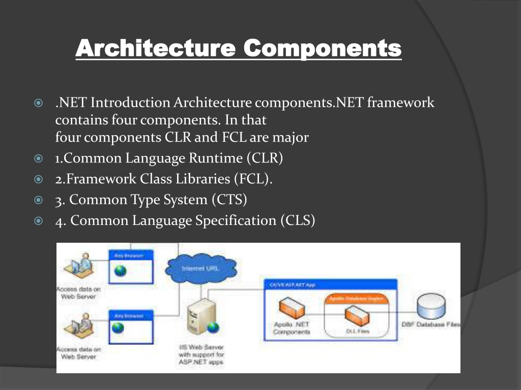 PPT - An Introduction To Dot Net PowerPoint Presentation, Free Download ...