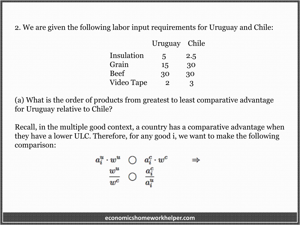PPT - Do You Need International Economics Homework Help PowerPoint ...