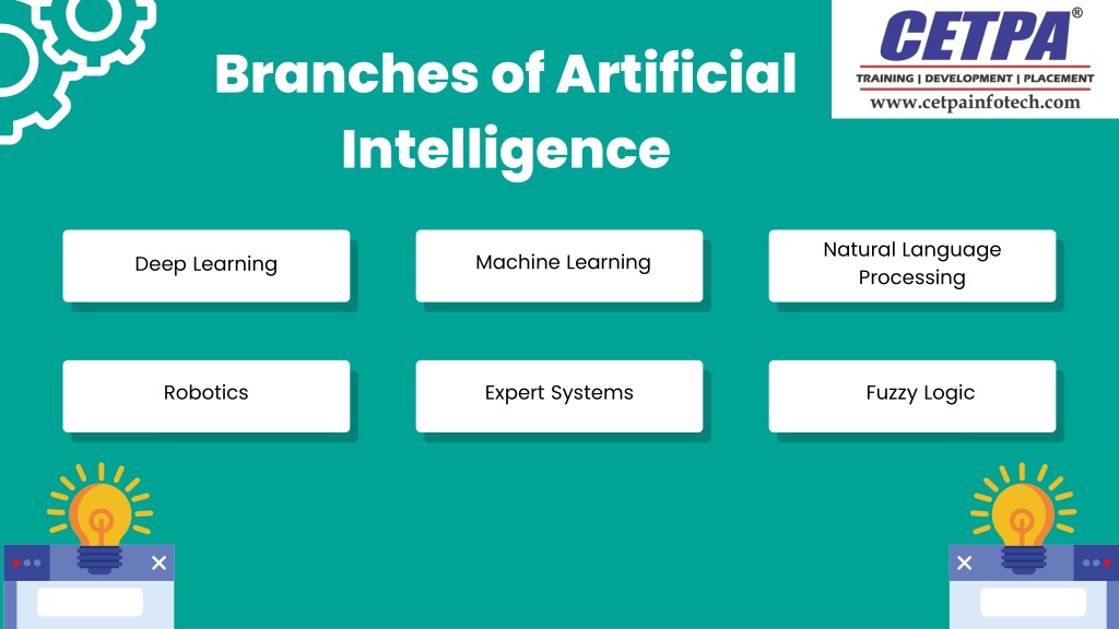 ppt-the-6-branches-of-artificial-intelligence-powerpoint-presentation