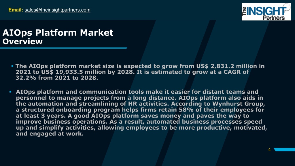 PPT AIOps Platform Market Size to grow US 19,933.5 million by 2028
