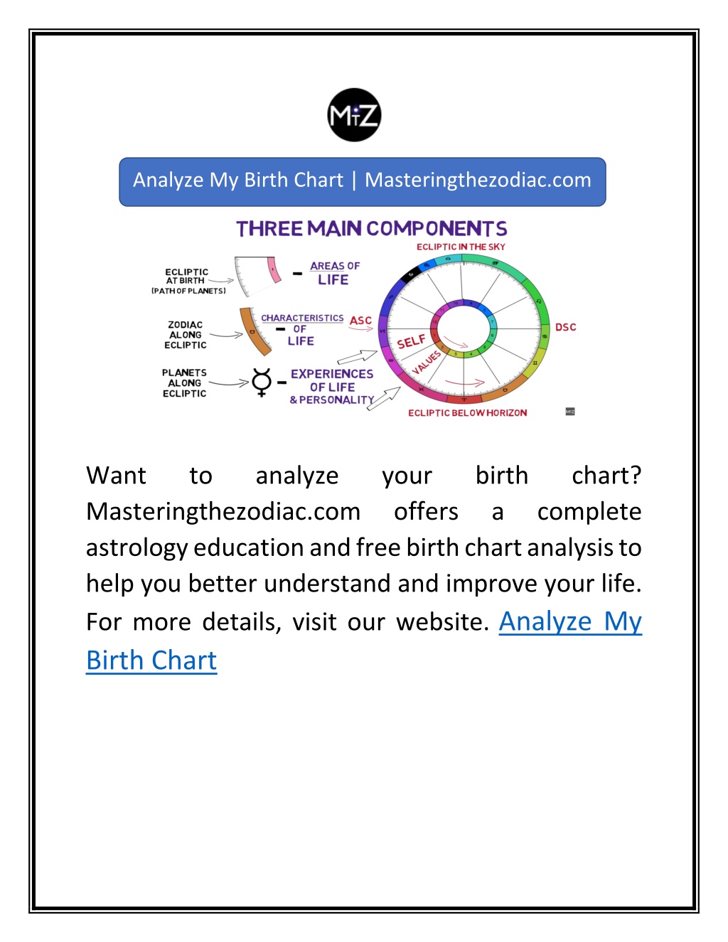 PPT - Analyze My Birth Chart | Masteringthezodiac.com PowerPoint