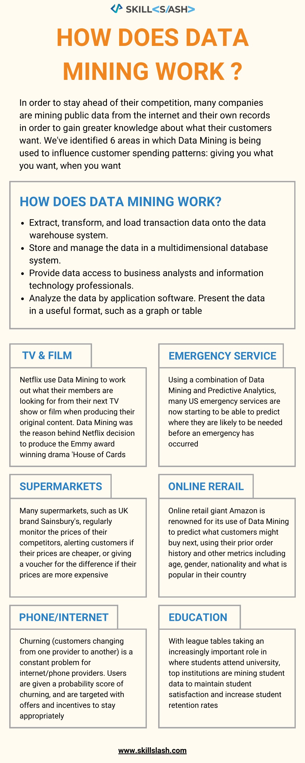 data-mining-how-it-works-why-it-s-important-the-daily-universe