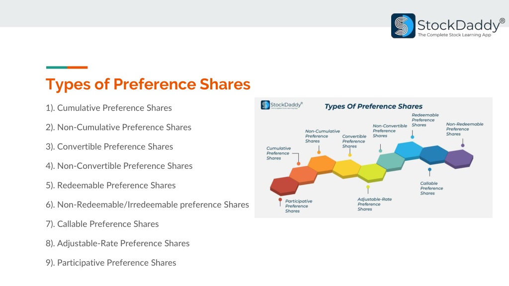 PPT - Types Of Preference Shares PowerPoint Presentation, Free Download ...