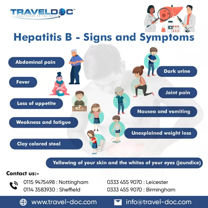 presentation about hepatitis b