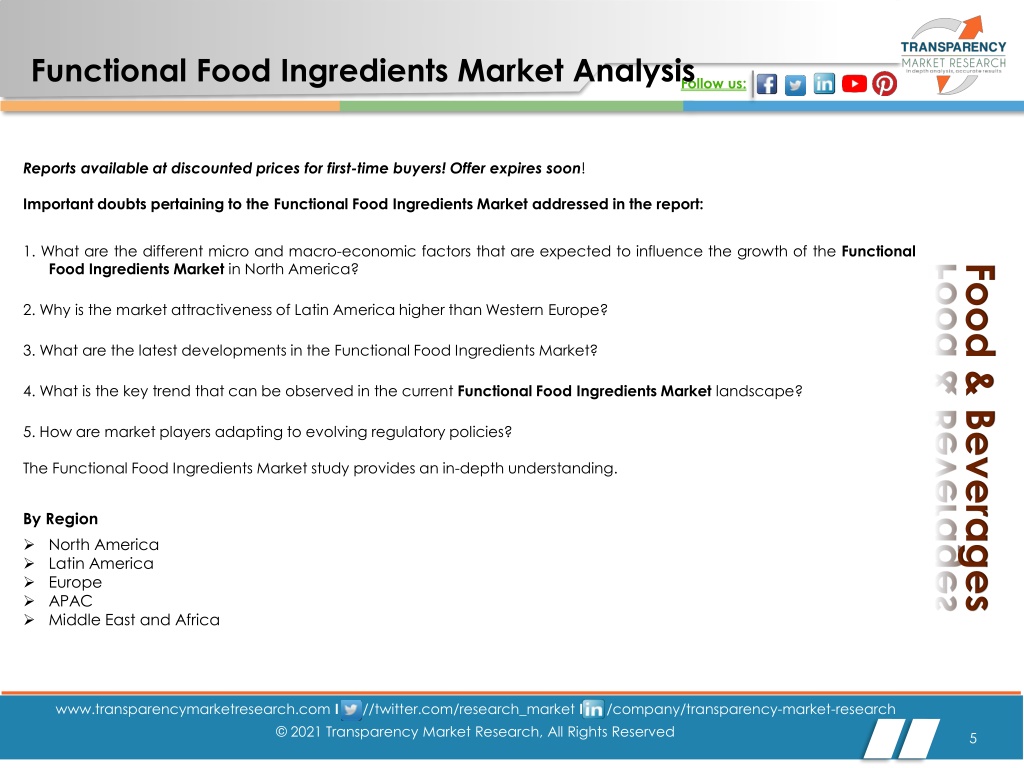 PPT - Functional Food Ingredients Market Insights, 2029 PowerPoint ...