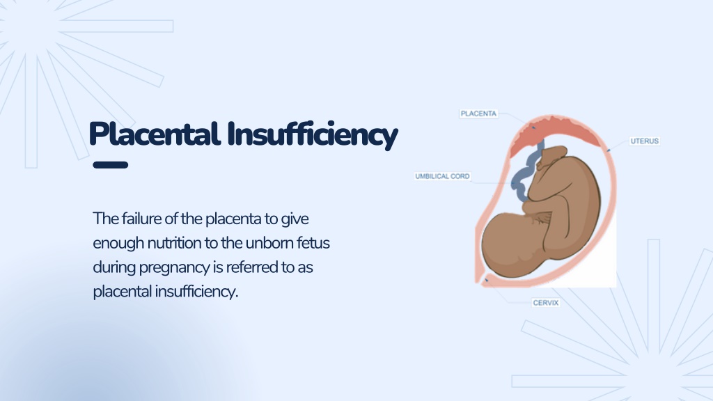 Ppt Complications Of The Placenta Powerpoint Presentation Free Download Id11673439 3875