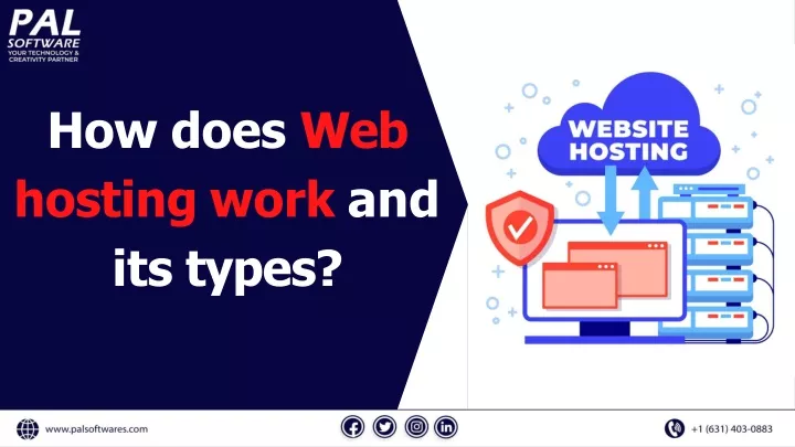 PPT - What Is Web Hosting And How Does It Works? PowerPoint ...