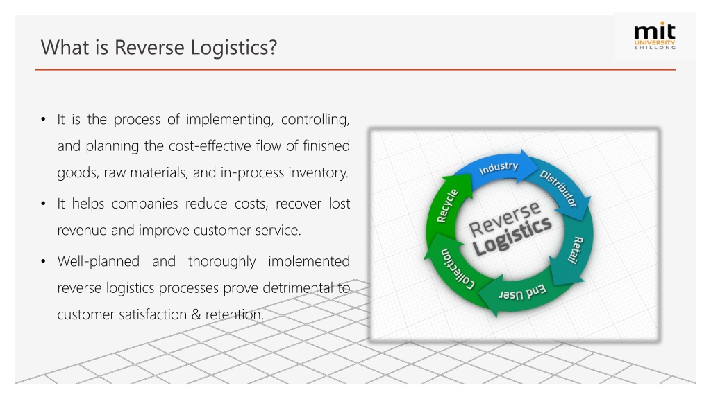 presentation on reverse logistics