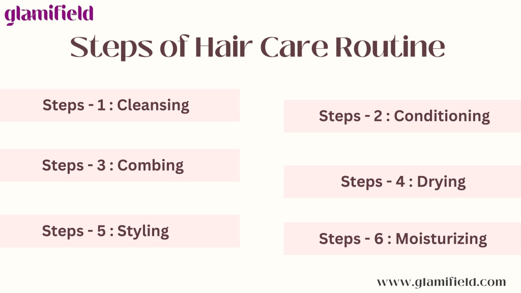 Ppt Proper Hair Care Routine Powerpoint Presentation Free Download Id 11681684