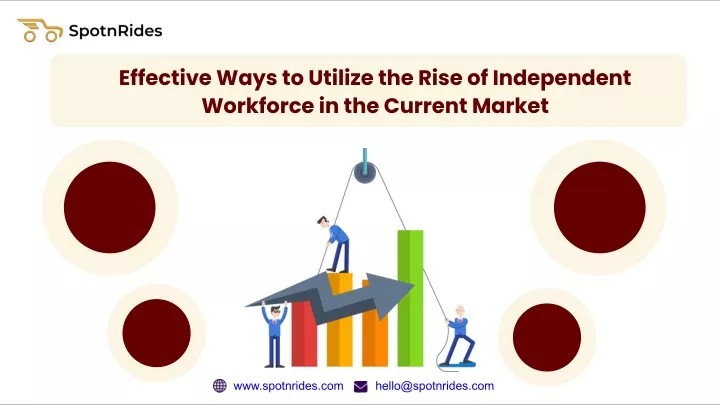 PPT - Effective Ways to Utilize the Rise of Independent Workforce in the Current Market 