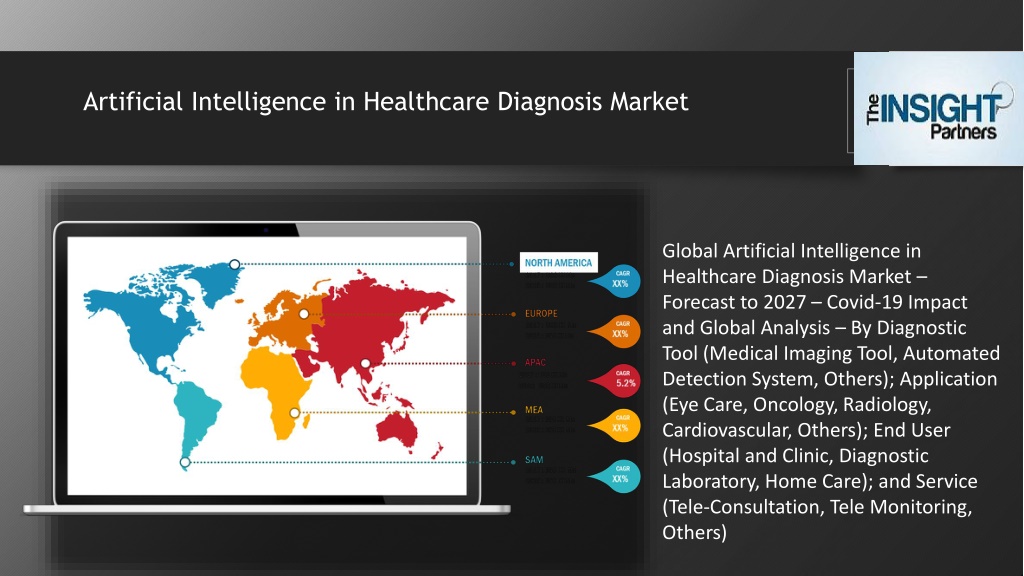 PPT - Artificial Intelligence In Healthcare Diagnosis Market Trends ...