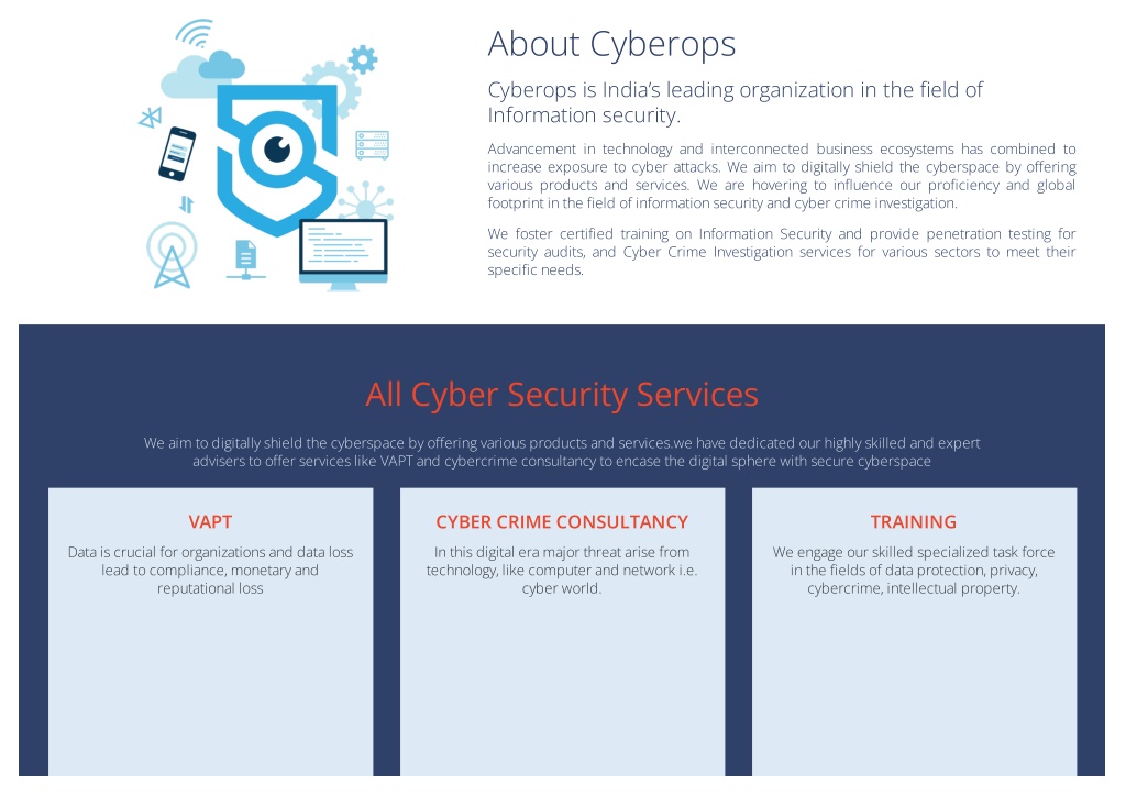 PPT - cyberops_in PowerPoint Presentation, free download - ID:11695360