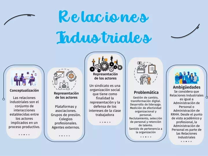 PPT - Infografia PowerPoint Presentation, free download - ID:11697138