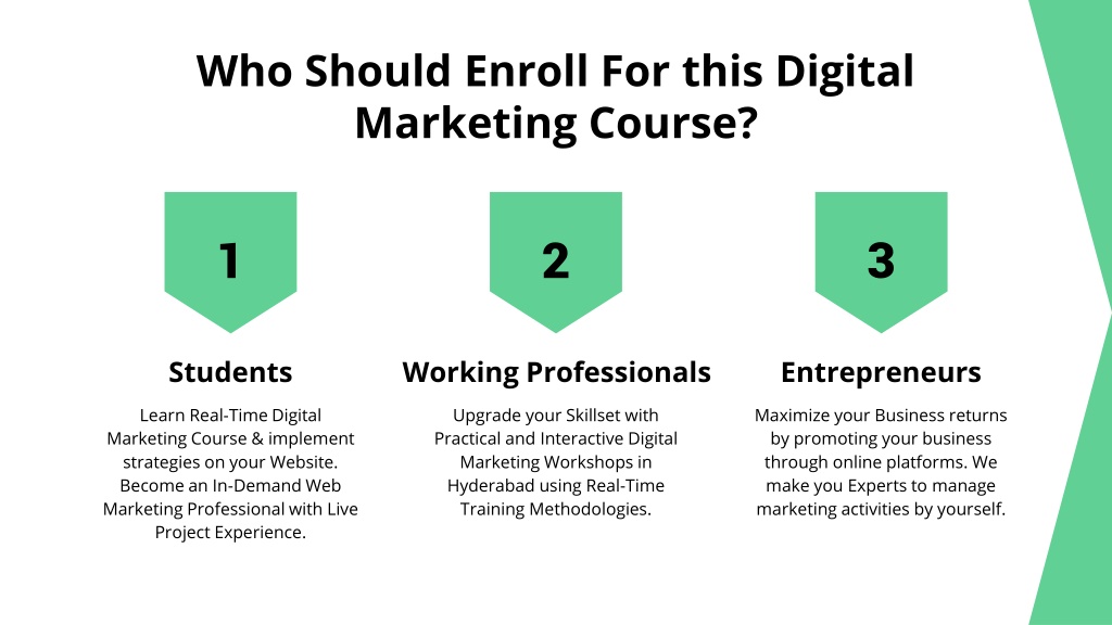 PPT - Best digital marketing online course in hyderabad PowerPoint ...