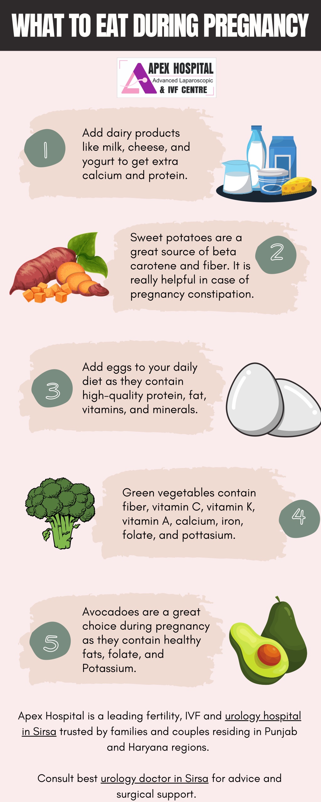 PPT - Best Foods to Eat During Pregnancy - Apex Hospital PowerPoint ...