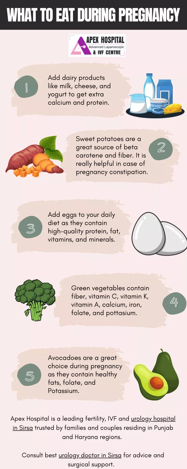 PPT - Best Foods to Eat During Pregnancy - Apex Hospital PowerPoint ...