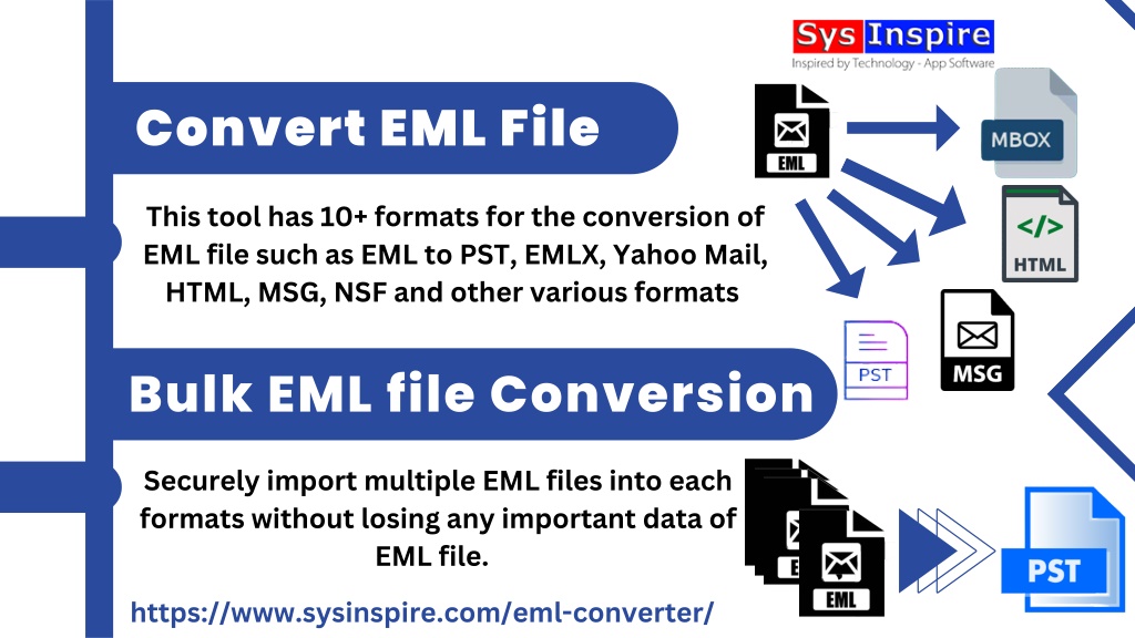 ppt-how-to-open-eml-file-in-outlook-2007-powerpoint-presentation