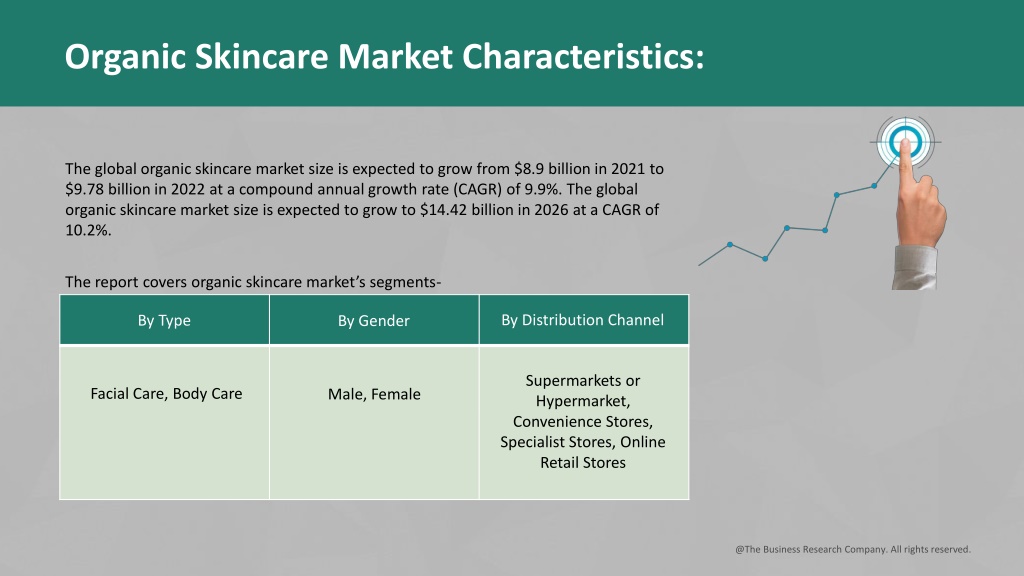 PPT - Organic Skincare Market: Industry Insights, Trends And Forecast To 2031 PowerPoint 