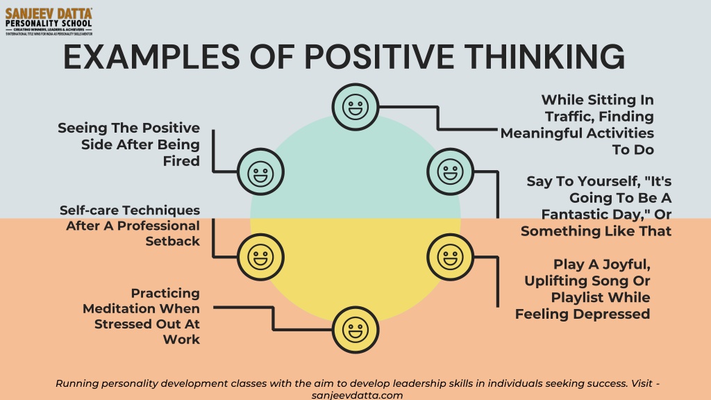 Ppt - Why Is Positive Thinking Important? Powerpoint Presentation, Free 