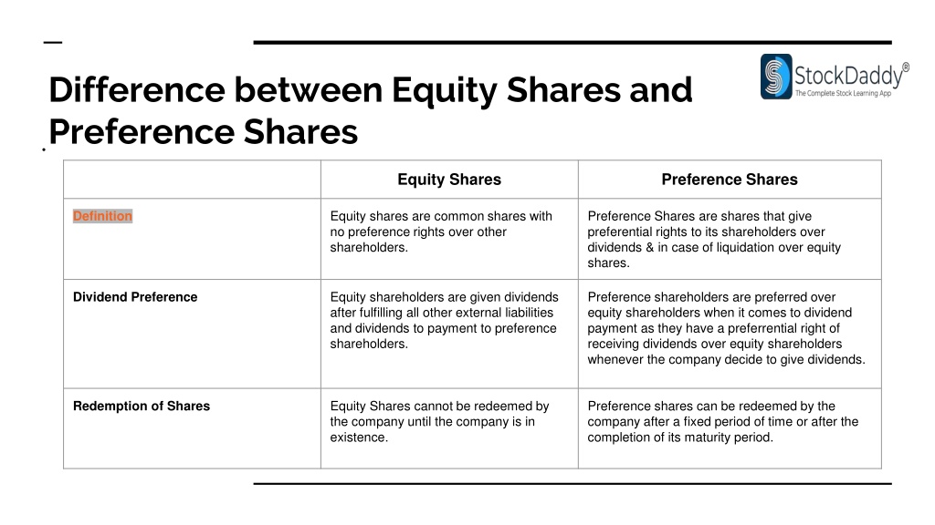 PPT - Difference Between Equity Shares And Preference Shares ...