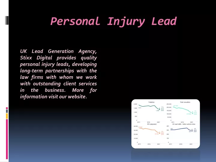 ppt-personal-injury-lead-powerpoint-presentation-free-download-id