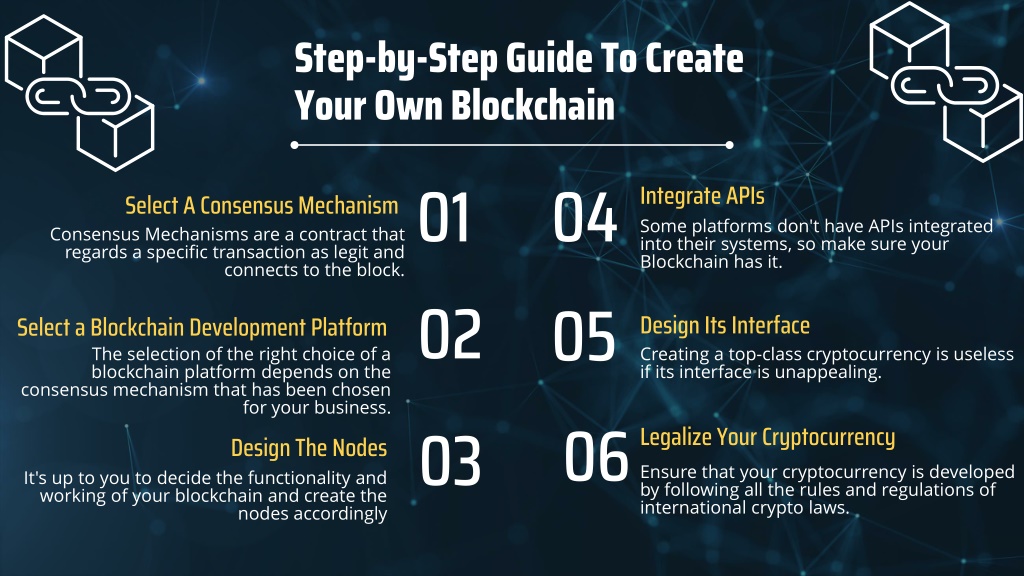 PPT - How To Create Your Own Blockchain From Scratch PowerPoint ...