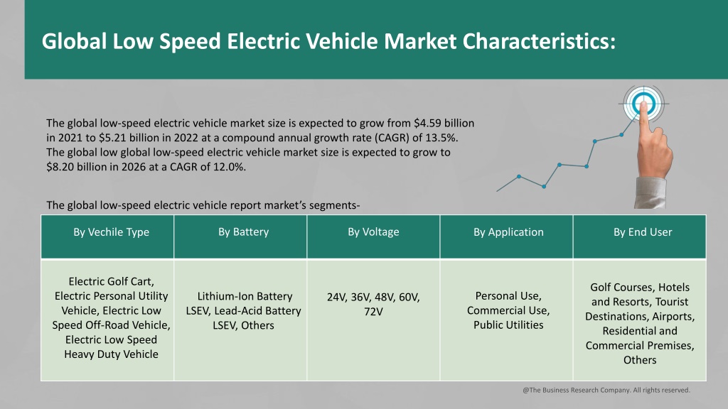PPT Low Speed Electric Vehicle Market Overview Through 2031