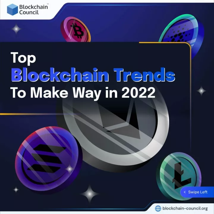 PPT - 5 Biggest Blockchain Trends In 2022 PowerPoint Presentation, Free ...