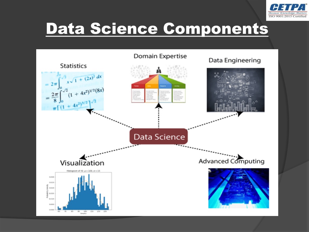 PPT - Introduction to Data Science PowerPoint Presentation, free ...