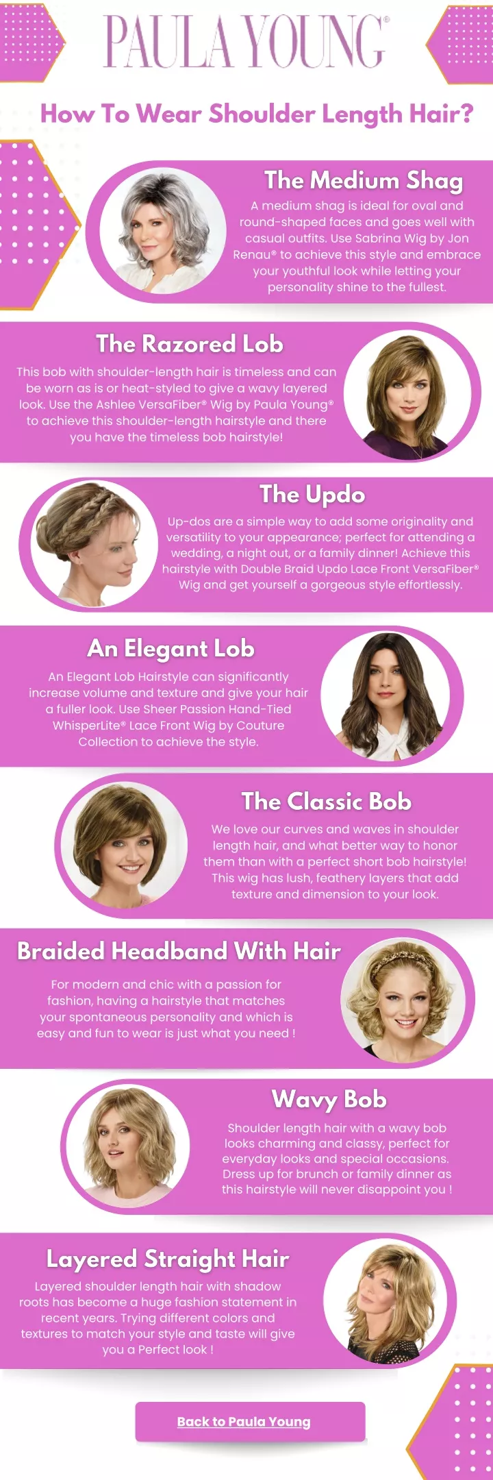 ppt-how-to-wear-shoulder-length-hair-styles-powerpoint-presentation