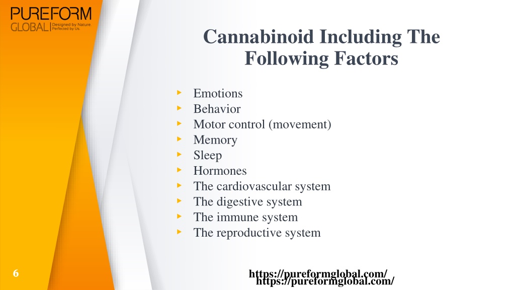 PPT - What Are Cannabinoid Receptors - Pure Form Global PowerPoint ...