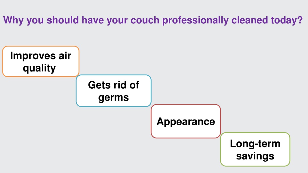 ppt-is-professional-couch-cleaning-worth-it-powerpoint-presentation