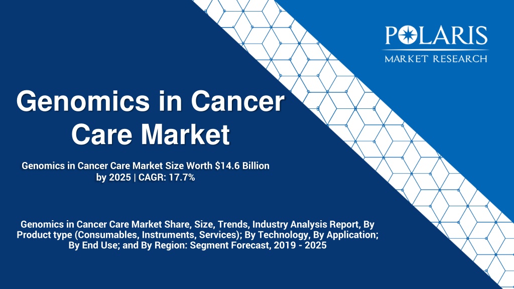 PPT - Genomics In Cancer Care Market Revenue, Region & Country Share ...