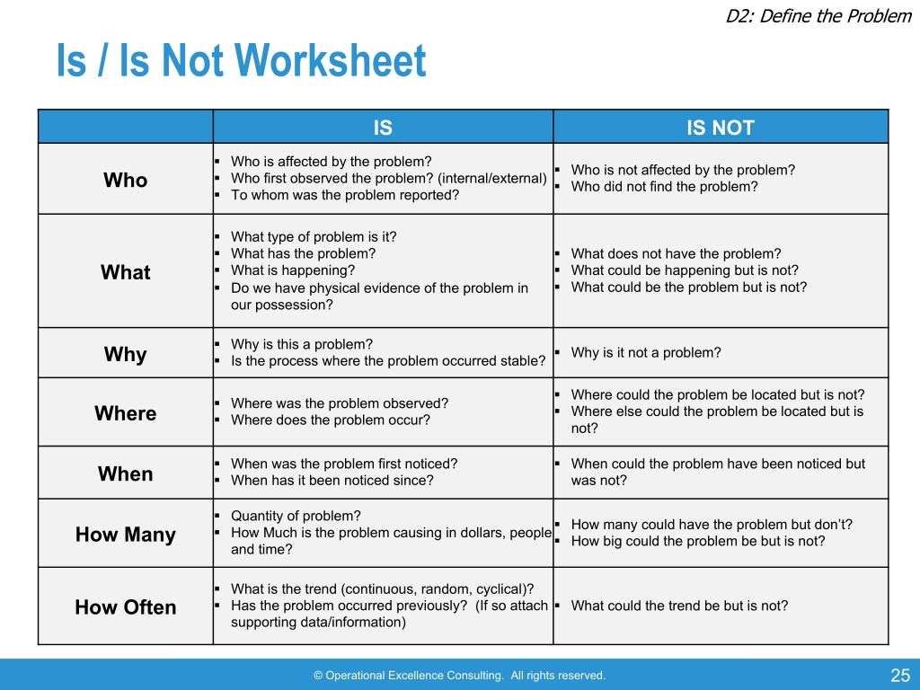 Ppt 8d Eight Disciplines Problem Solving Process Powerpoint Presentation Id11743625 3865