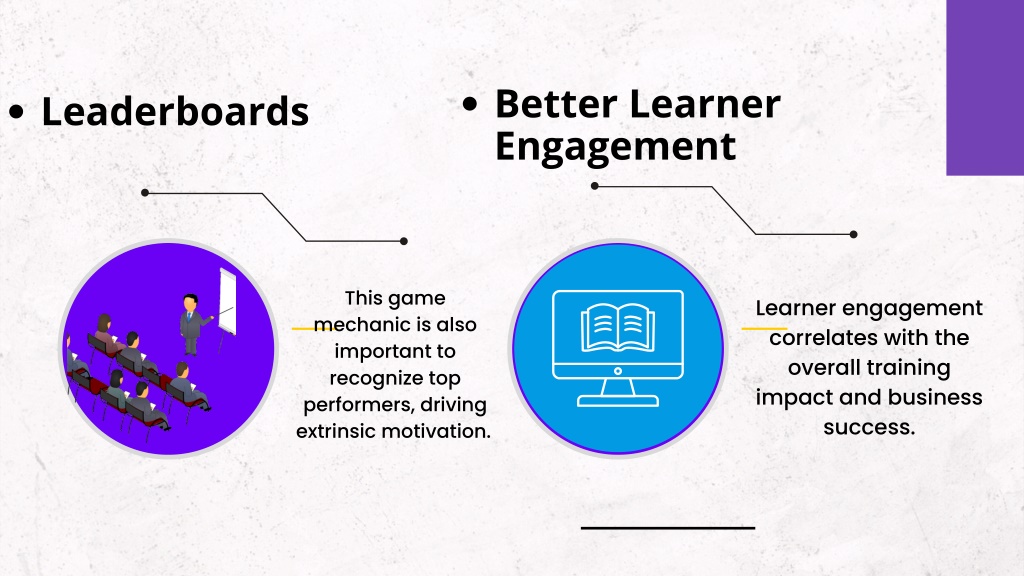 PPT - Gamification On LMS To Engage & Upskill Corporate Learners ...